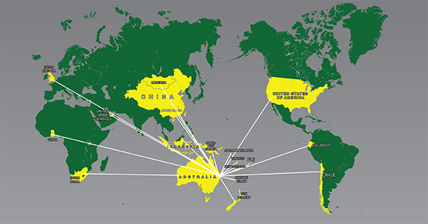 Direct Source Global import export map